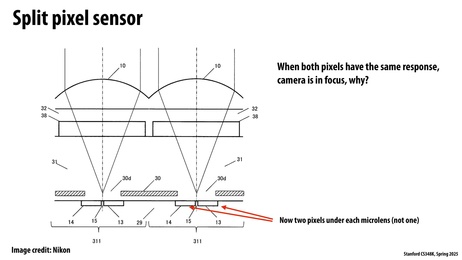 Thumbnail for slide 25