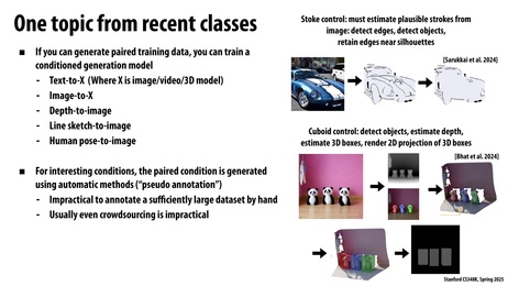 Thumbnail for slide 2