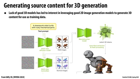 Thumbnail for slide 9