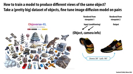 Thumbnail for slide 10