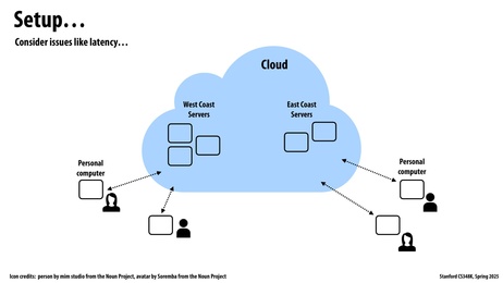 Thumbnail for slide 10