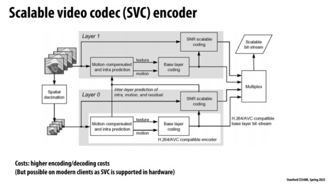 Thumbnail for slide 16
