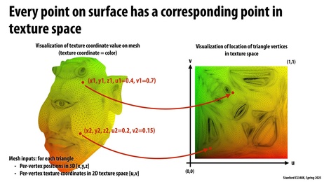 Thumbnail for slide 29