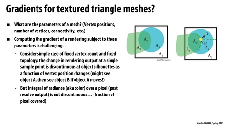 Thumbnail for slide 32