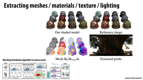 Thumbnail for slide 36