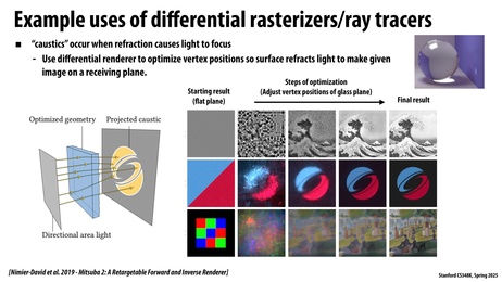 Thumbnail for slide 39