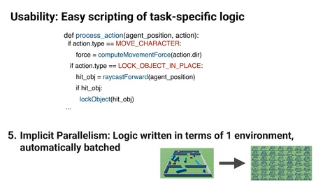 Thumbnail for slide 13