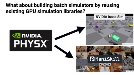 Thumbnail for slide 22