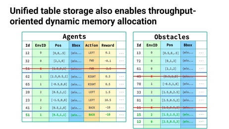 Thumbnail for slide 32