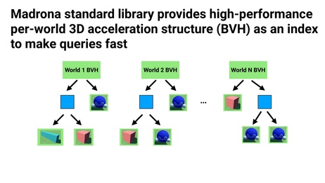 Thumbnail for slide 40