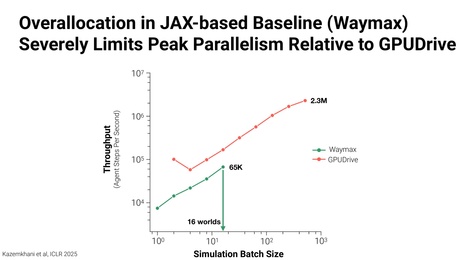 Thumbnail for slide 50