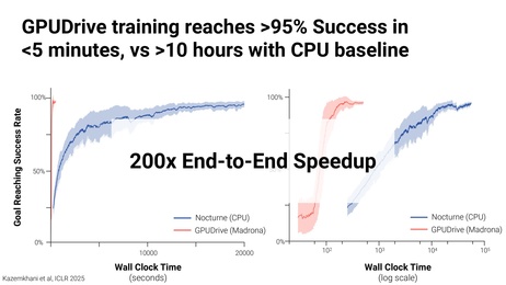 Thumbnail for slide 51