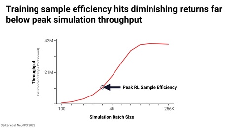 Thumbnail for slide 54