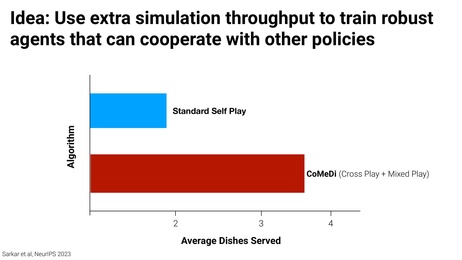 Thumbnail for slide 55