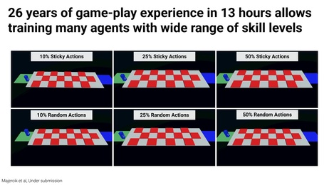 Thumbnail for slide 57