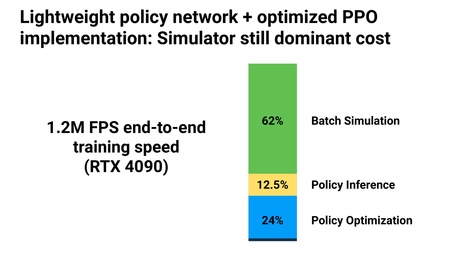 Thumbnail for slide 58