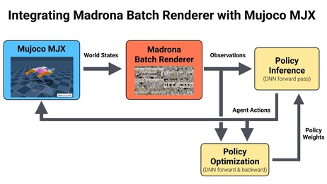 Thumbnail for slide 60