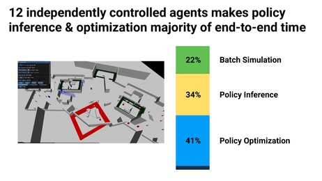 Thumbnail for slide 63