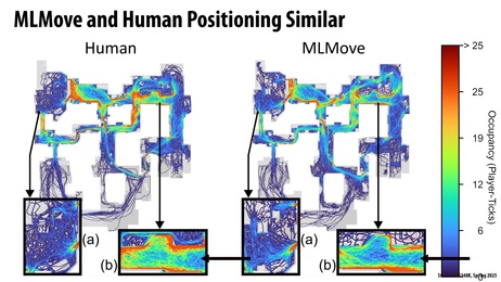 Thumbnail for slide 12