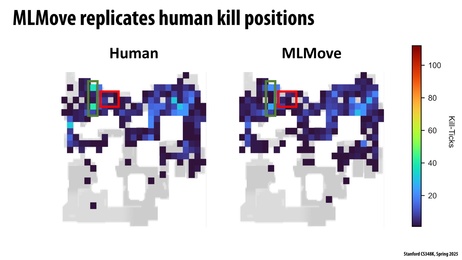 Thumbnail for slide 17