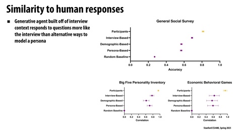 Thumbnail for slide 20