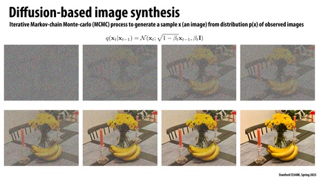 Thumbnail for slide 3