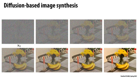 Thumbnail for slide 4