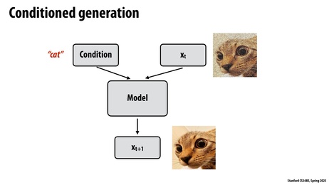 Thumbnail for slide 6