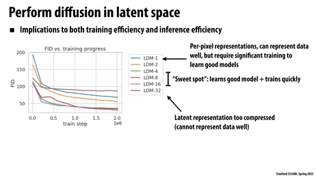 Thumbnail for slide 13