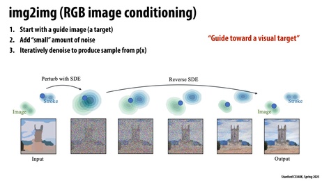 Thumbnail for slide 19