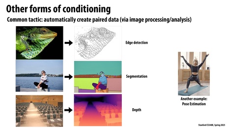 Thumbnail for slide 22