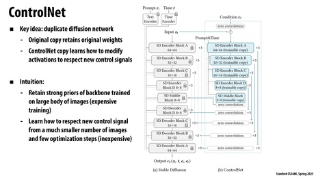 Thumbnail for slide 25
