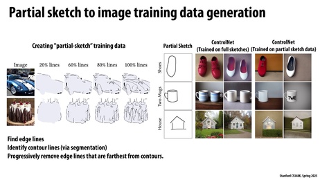 Thumbnail for slide 30