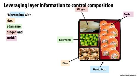 Thumbnail for slide 37