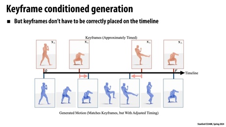 Thumbnail for slide 43