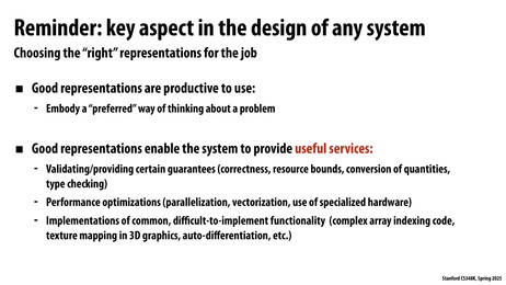 Thumbnail for slide 44