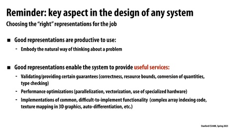 Thumbnail for slide 3