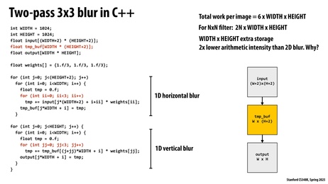 Thumbnail for slide 22