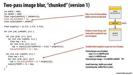 Thumbnail for slide 23