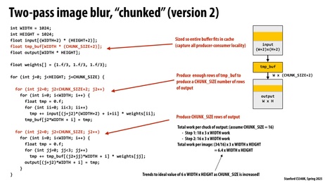 Thumbnail for slide 24