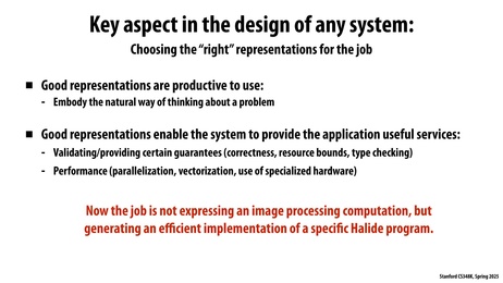 Thumbnail for slide 28