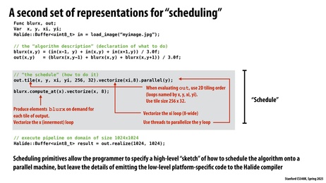 Thumbnail for slide 29