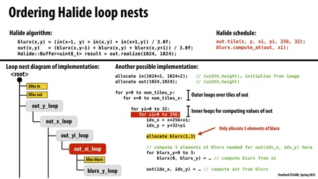 Thumbnail for slide 32