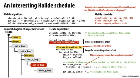 Thumbnail for slide 34