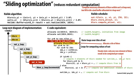 Thumbnail for slide 35