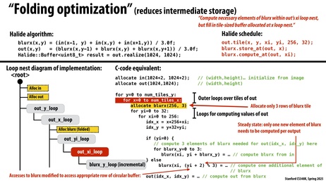 Thumbnail for slide 36