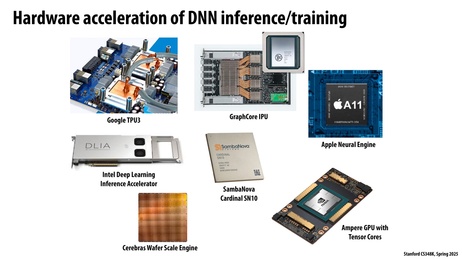 Thumbnail for slide 15