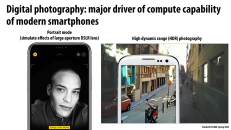 Thumbnail for slide 16