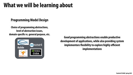 Thumbnail for slide 28