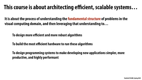 Thumbnail for slide 29